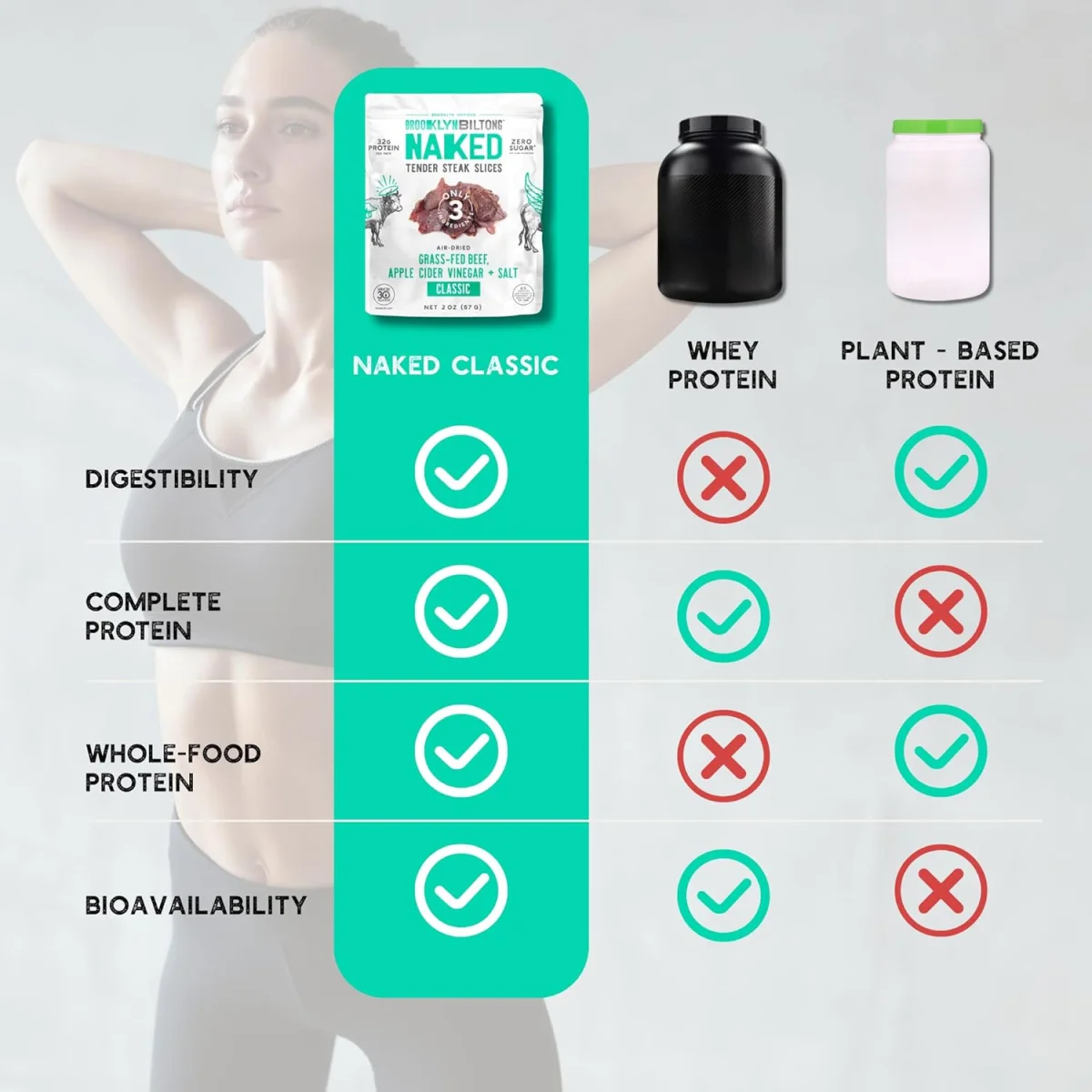 Brooklyn Biltong, Air Dried Grass Fed Beef Naked Tender Slices, Classic 2oz