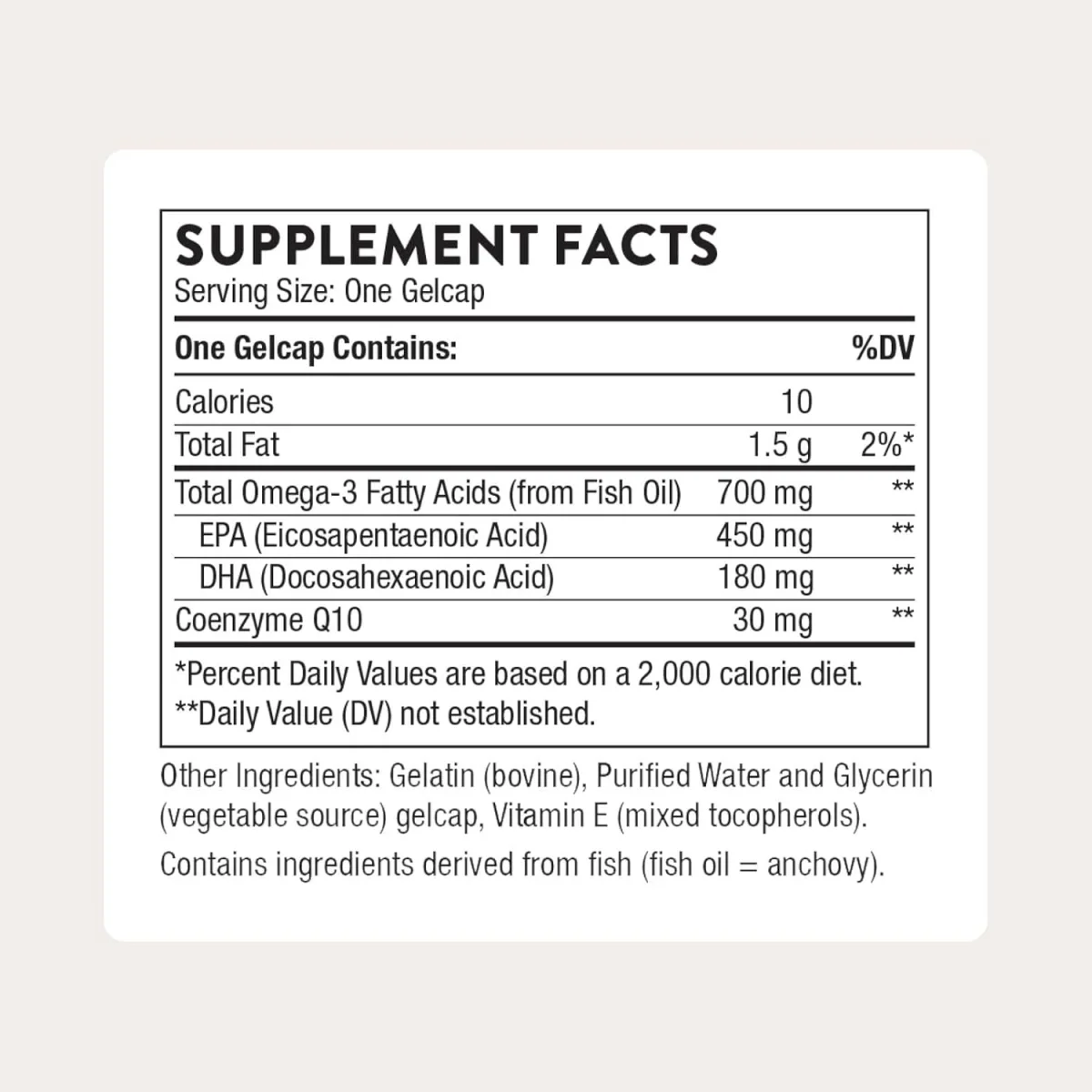Thorne Omega-3 with CoQ10 - 90 Gel Caps
