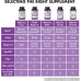 Bluebonnet Nutrition Magnesium Citrate - 400 mg - 120 Caplets - Image 5