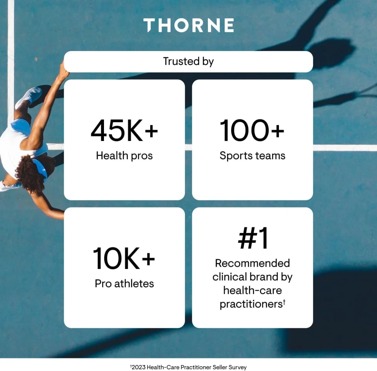 Thorne Basic Prenatal - 90 Capsules