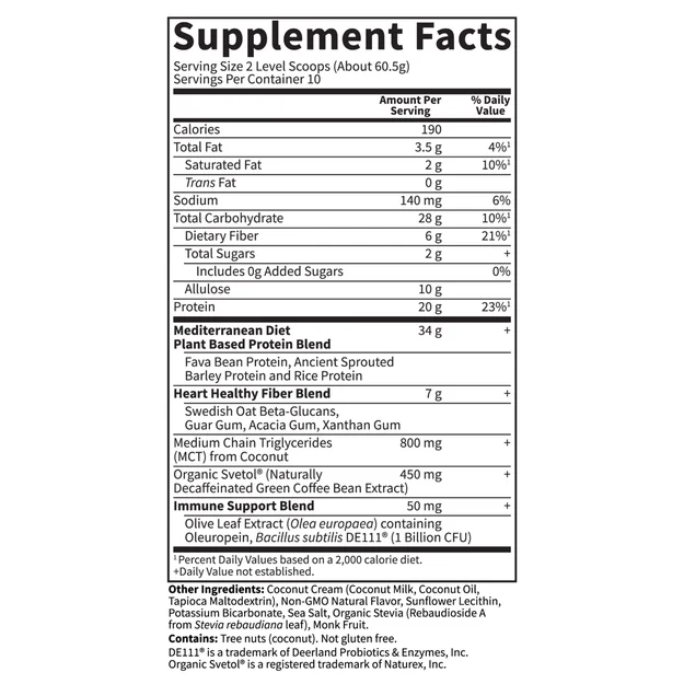 Dr. Formulated MD Protein Fit Sustainable Plant-Based Weight Loss† Creamy Vanilla 21.34oz (605 g)