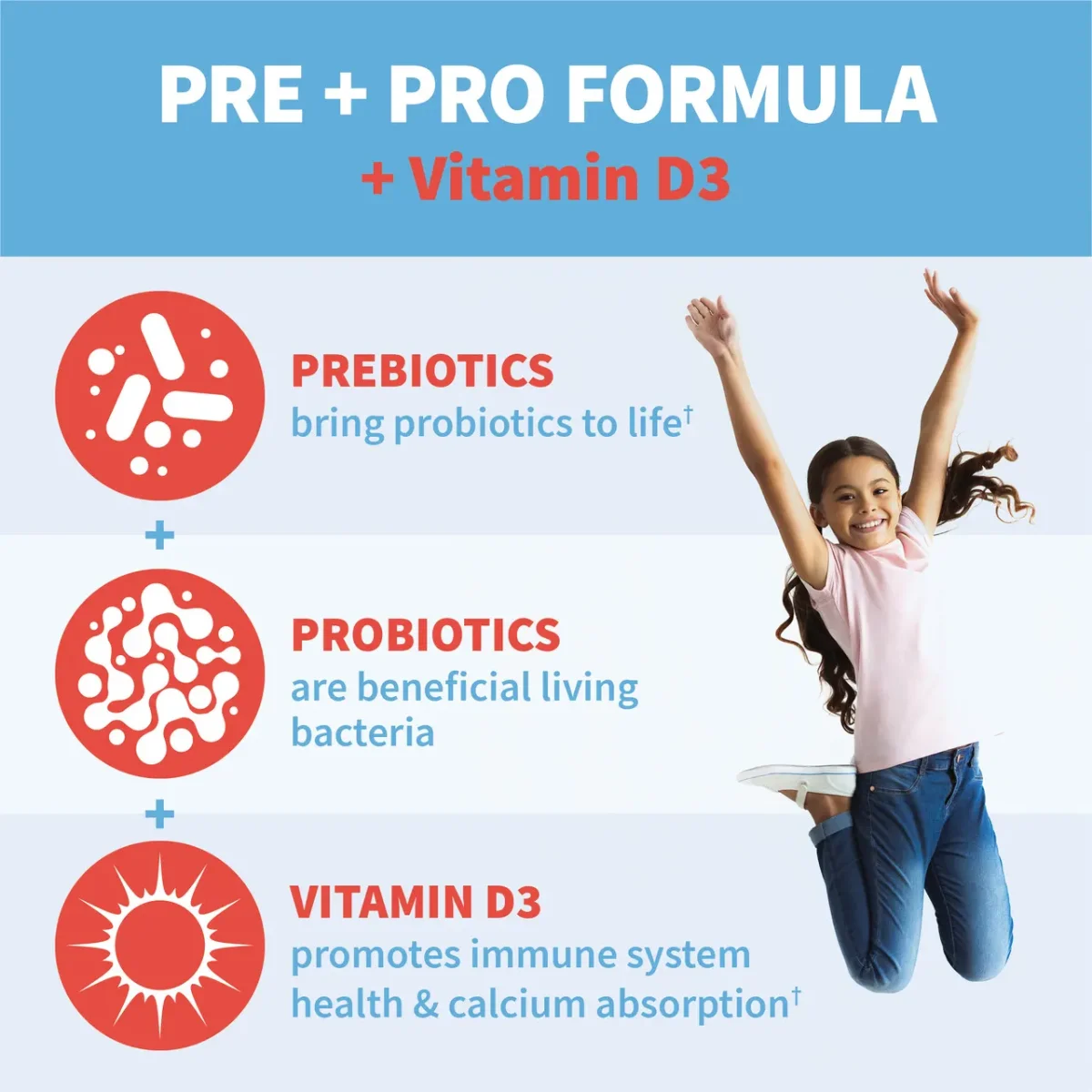 Garden of Life Kids Dr. Formulated Probiotics Pre + Pro + D3 Strawberry - 5 billion - 60 Gummies