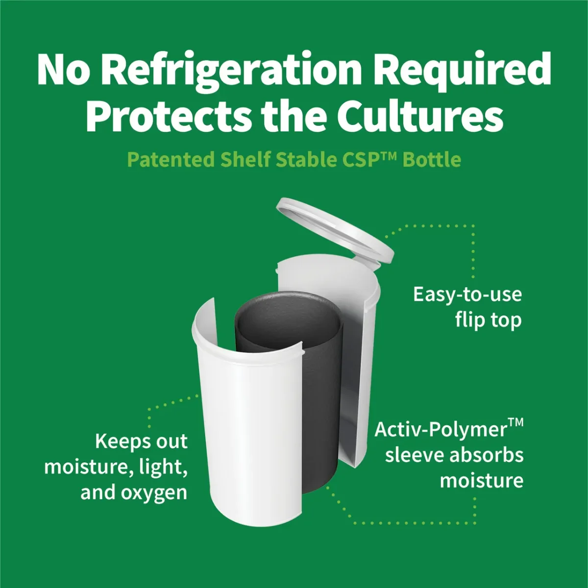 Garden of Life Dr. Formulated Probiotics Immune Pre + Pro + Postbiotics - 50 billion - 30 Vegetarian Capsules