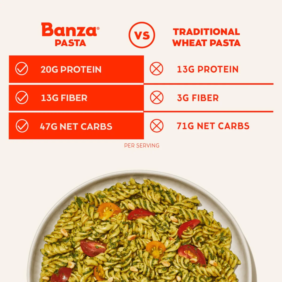 Banza Chickpea Pasta, Rotini - 8 oz
