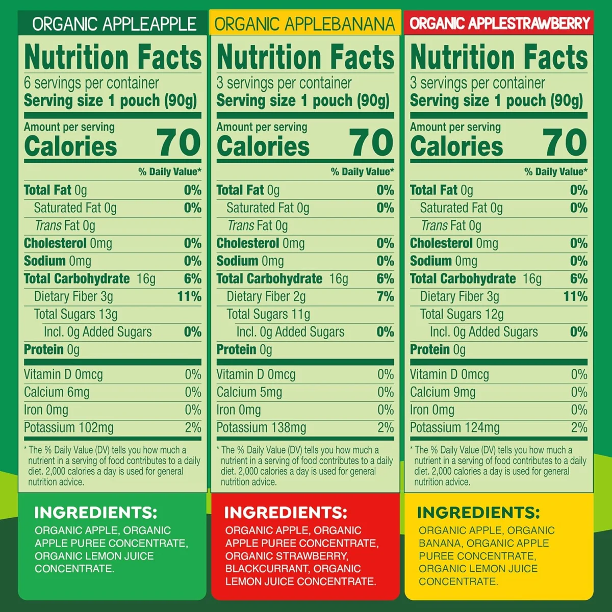 GoGo squeeZ Organic Applesauce and Fruit Puree