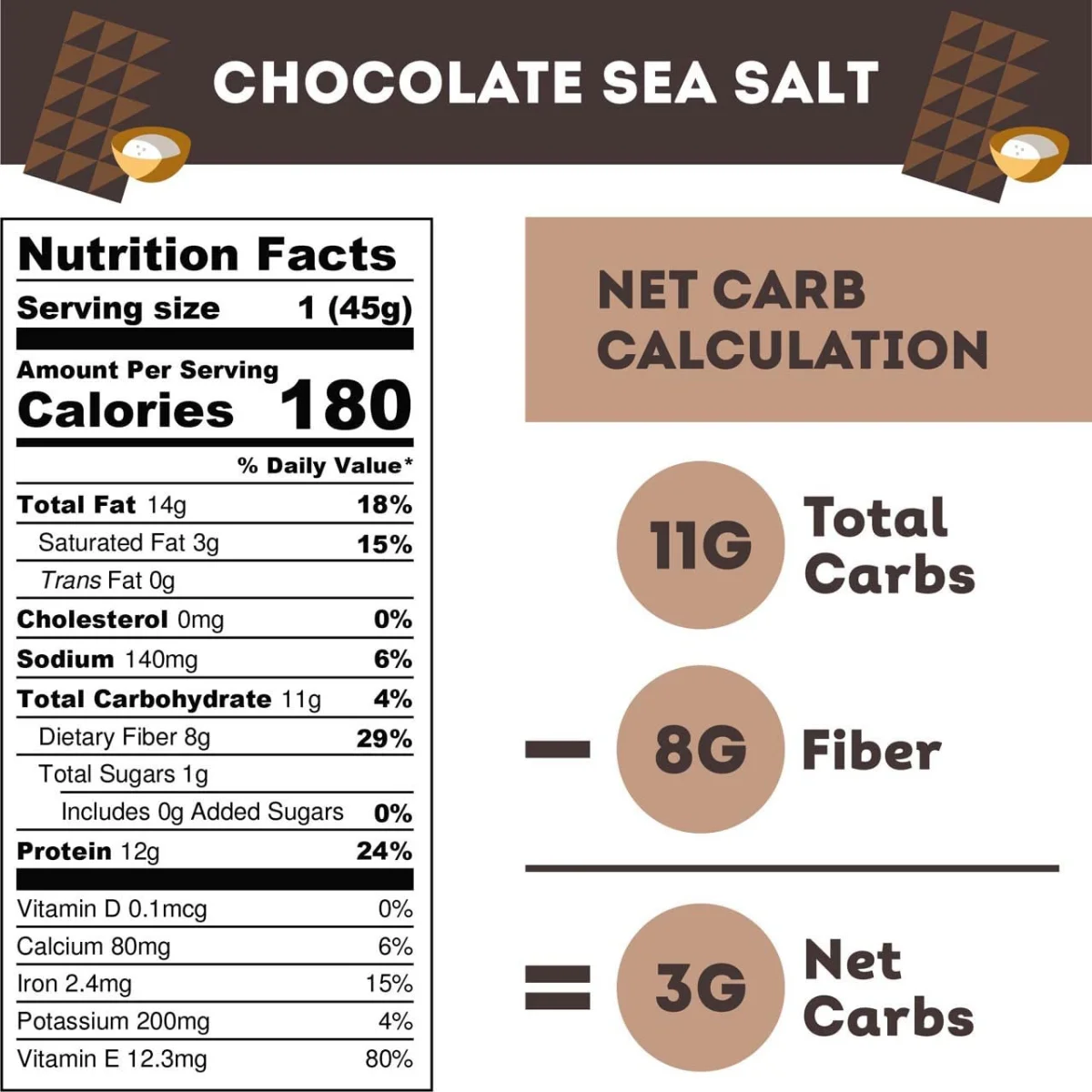 IQBAR Brain and Body Keto Protein Bar, Chocolate Sea Salt