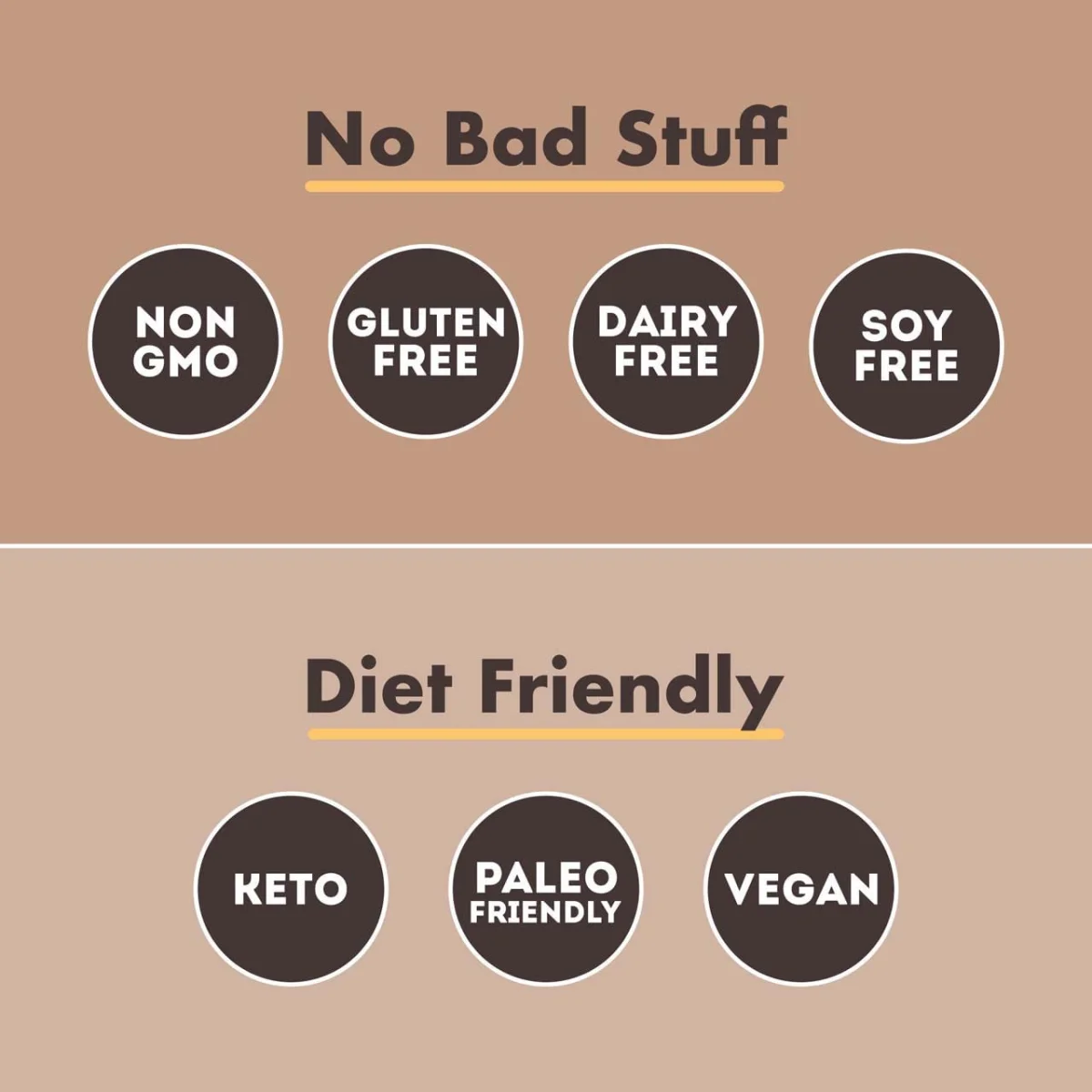 IQBAR Brain and Body Keto Protein Bar, Chocolate Sea Salt