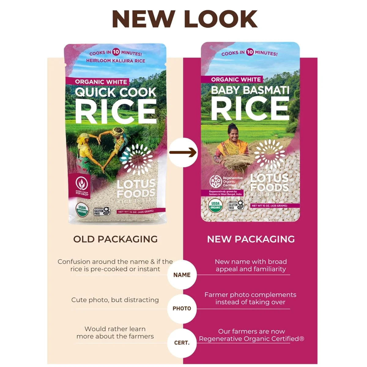 Lotus Foods Organic White Jasmine Rice Heat & Eat Pouch - 8 oz