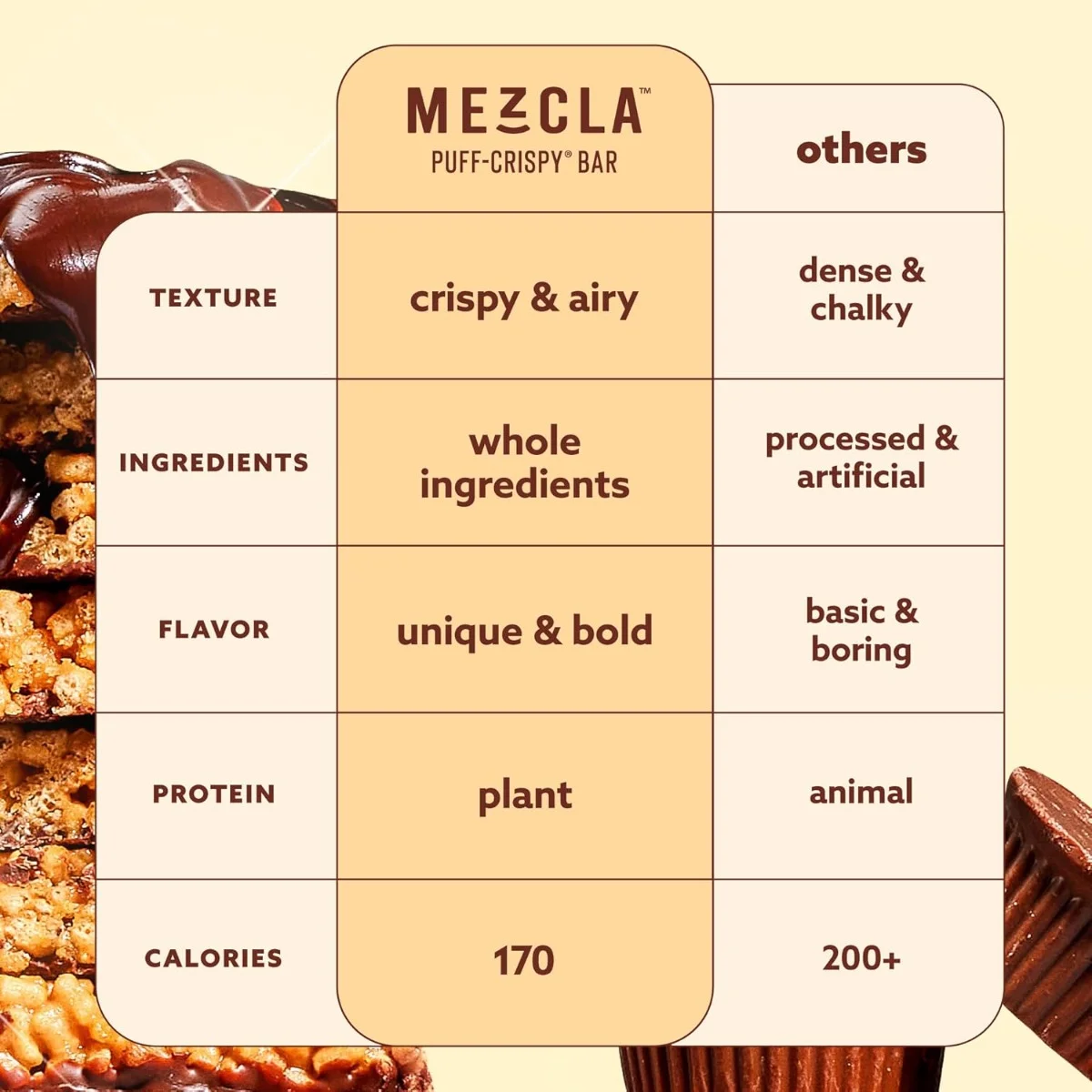 Mezcla Puff Crispy Protein Bar, Peanut Butter