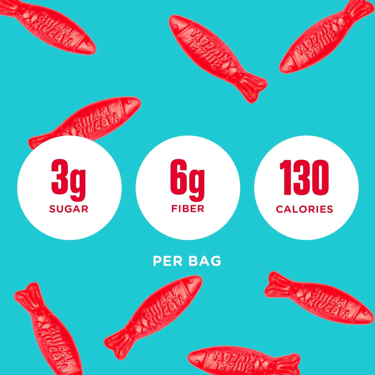 SmartSweets Sweet Fish Low Sugar Gummy Candy - 1.8 oz