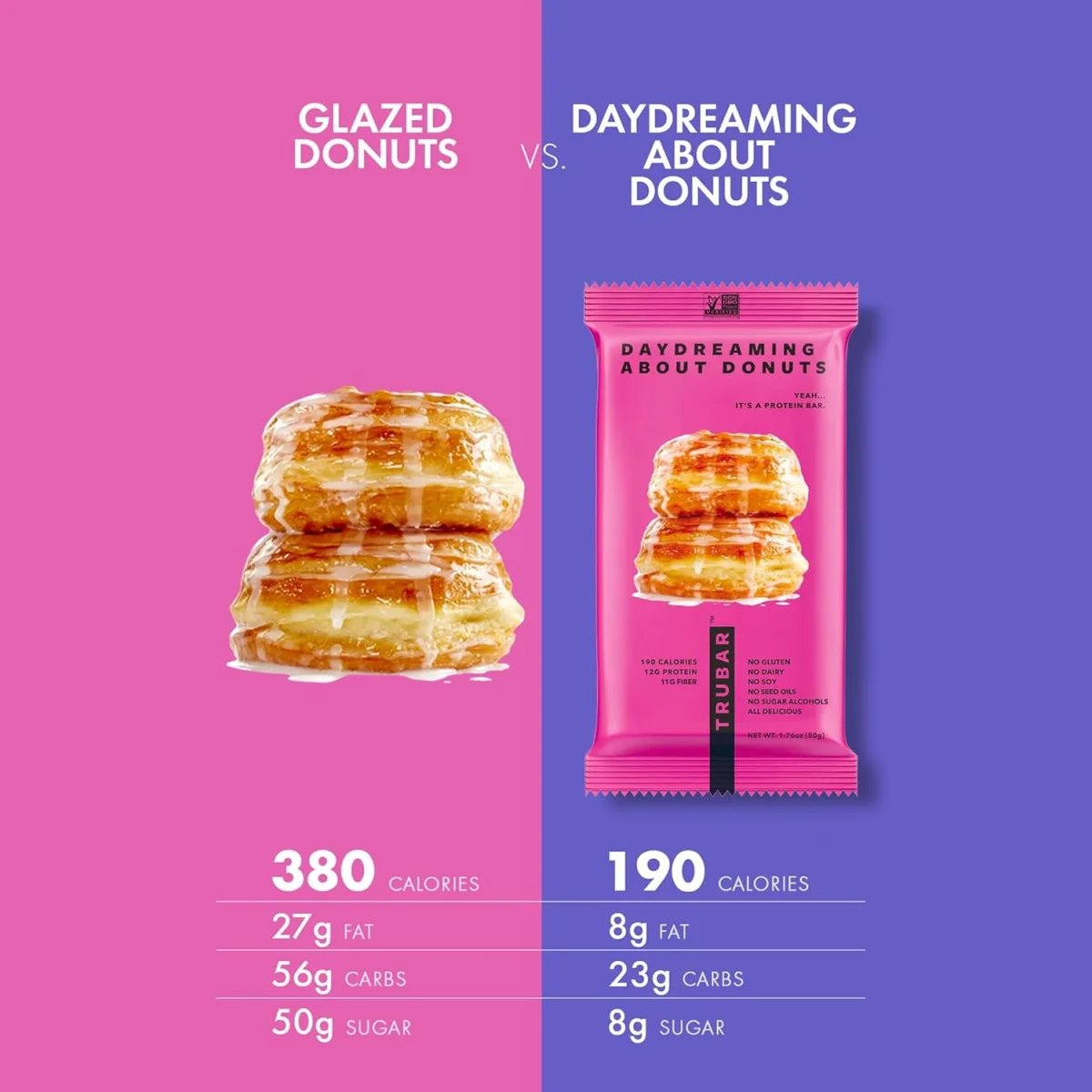 TRUBAR Vegan Protein Bar, Daydreaming About Donuts - 1.76 oz