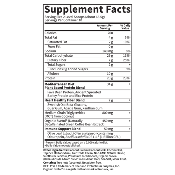 Dr. Formulated MD Protein Fit Sustainable Plant-Based Weight Loss† Fair Trade Rich Chocolate 22.39oz (635 g)