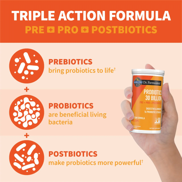 Garden of Life Dr. Formulated Probiotics Pre + Pro + Postbiotics - 30 billion - 30 Mini Vegetarian Capsules