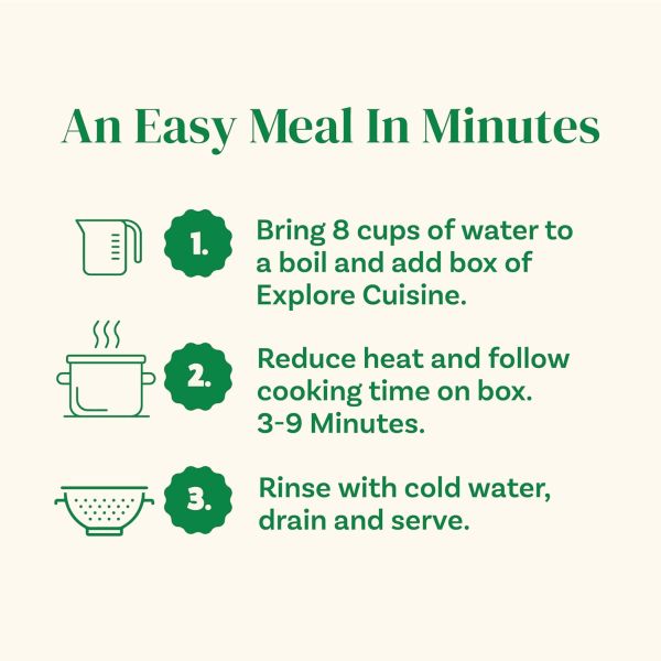 Explore Cuisine Organic Edamame & Mung Bean Fettuccine - 8 oz