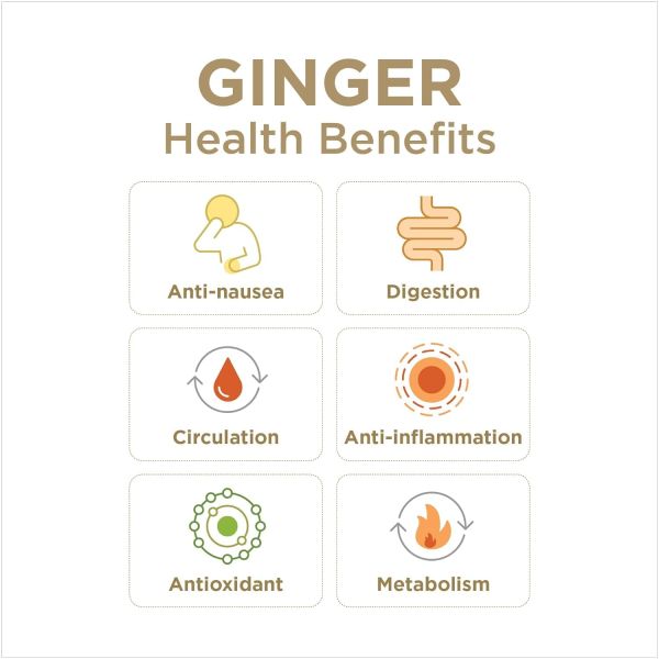 The Ginger People Organic Ginger Juice - 5 fl oz