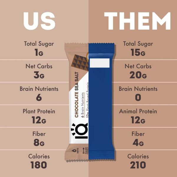 IQBAR Brain and Body Keto Protein Bar, Chocolate Sea Salt